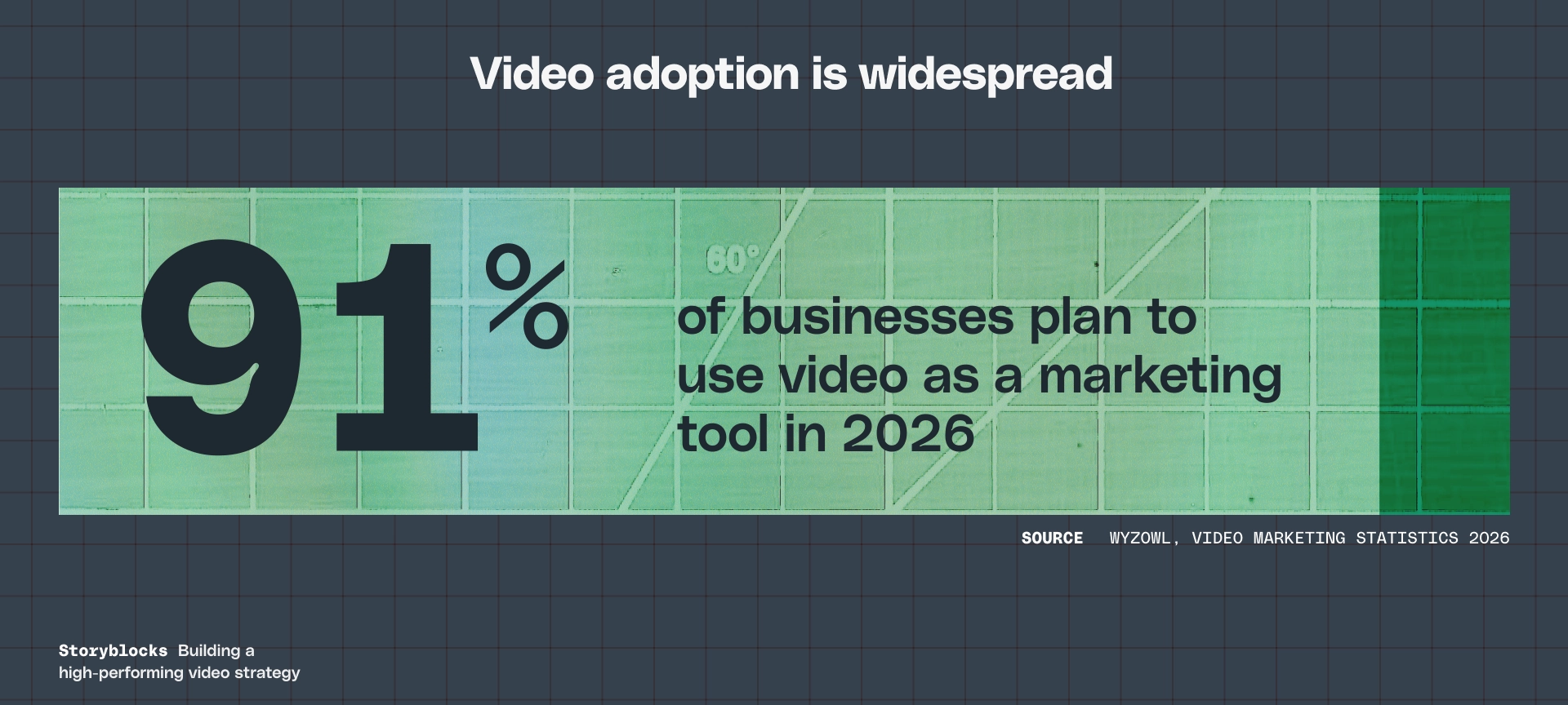 Video Strategy Guide, image 4