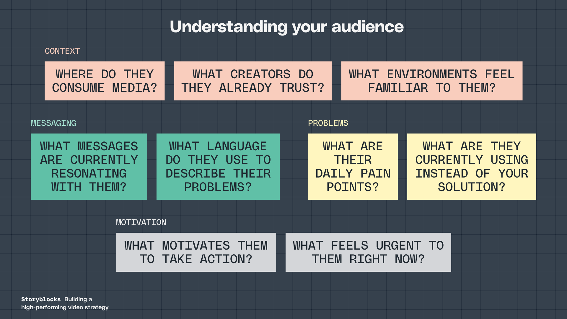 Video Strategy Guide, image 7